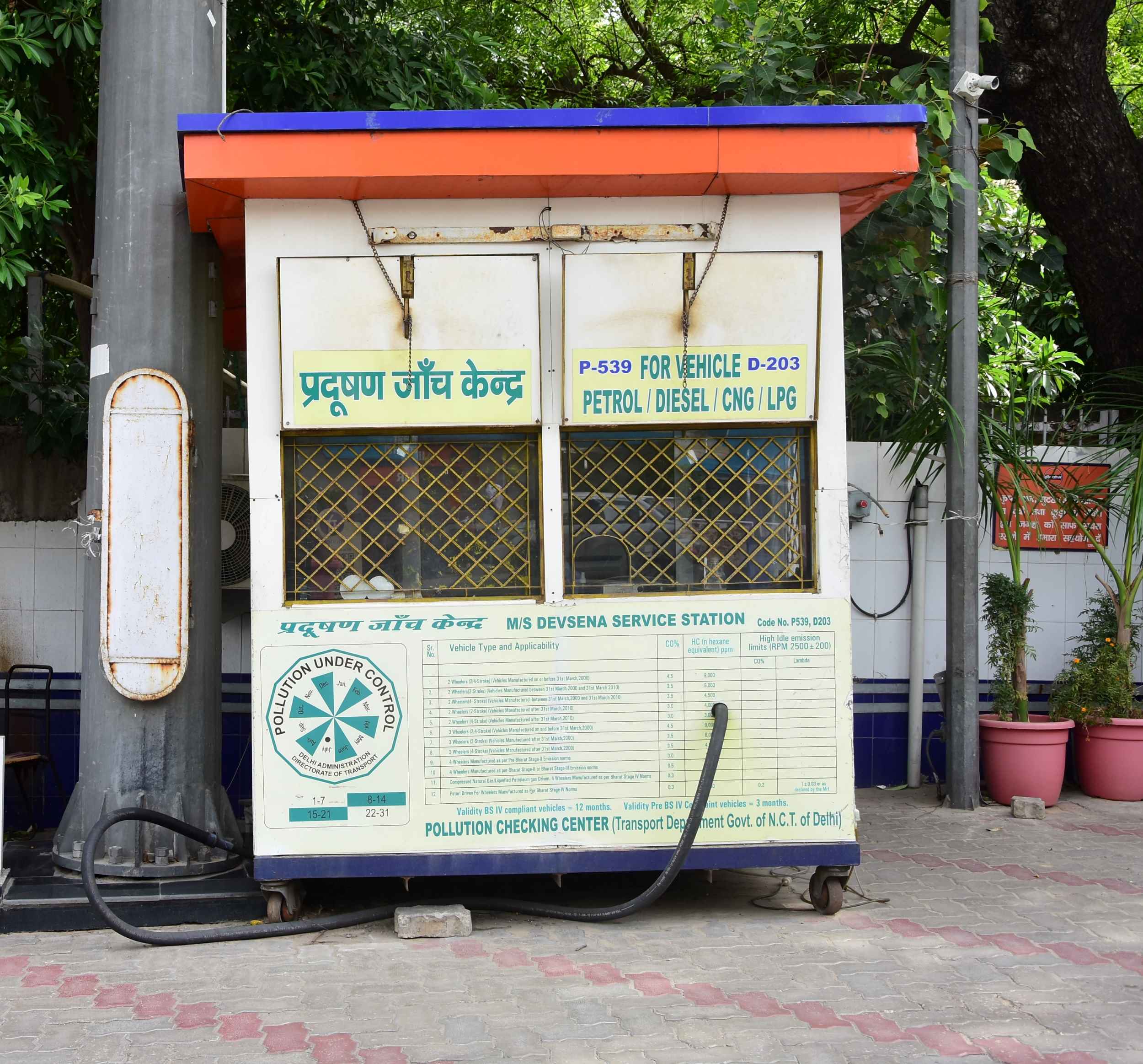 IndianOil - Nehru Nagar, New Delhi
